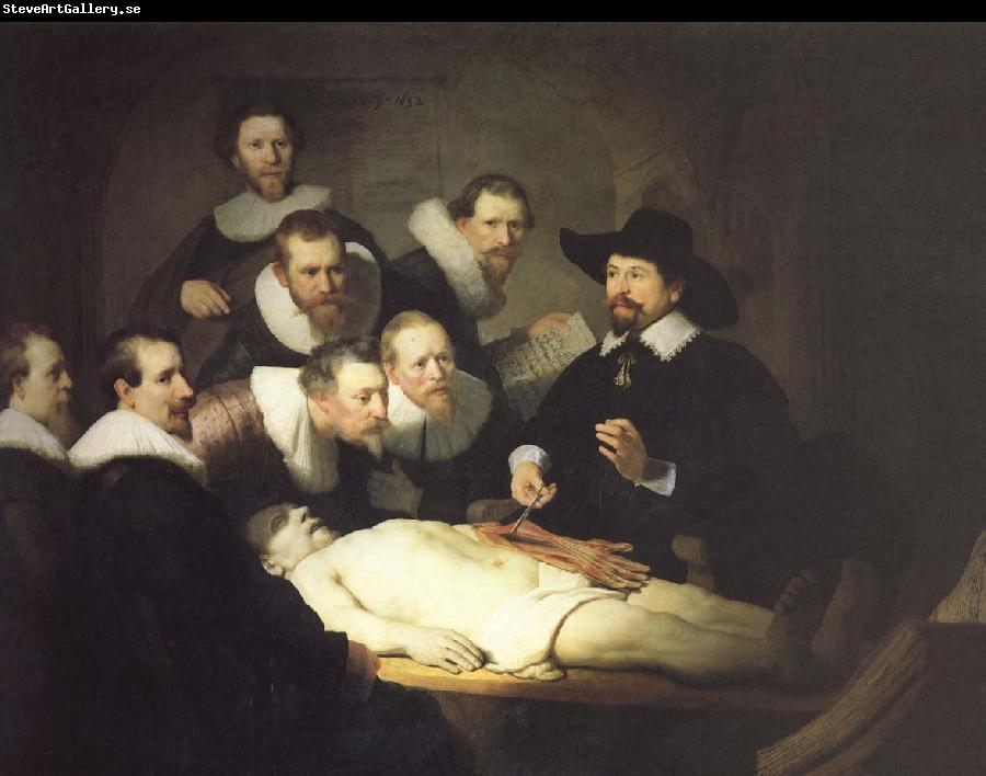 Rembrandt Peale Anatomy Lesson of Dr. Du Pu